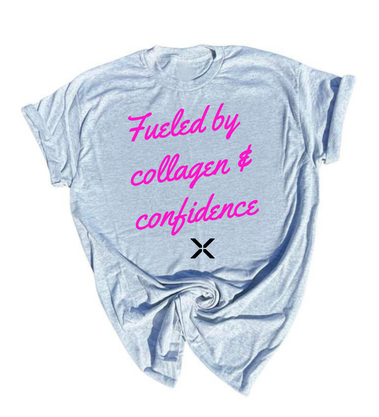 Collagen & confidence